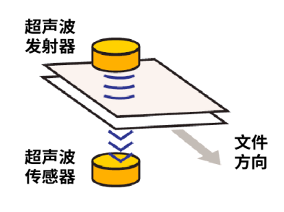 1760946490215173.png 1760946490215173.png